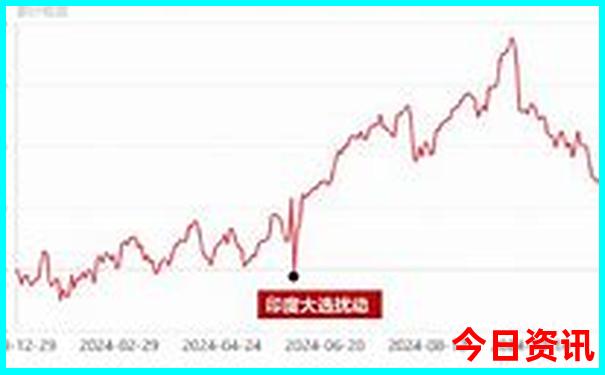 大同周边游去哪里玩好