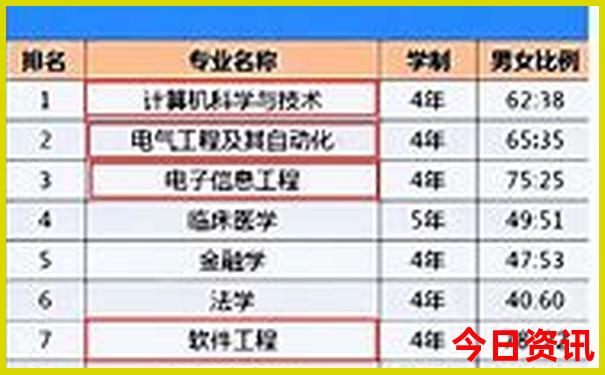 潮汕五天四晚旅游团多少钱