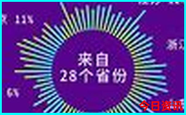 2025全新热议年独家资料新经验分享奥权威发布正版-2025正版资料免费大全资料